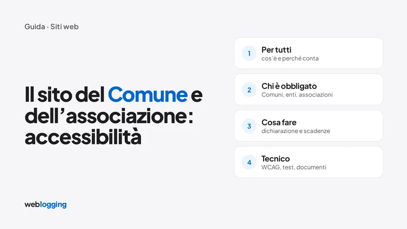 Copertina dell'articolo: il sito del Comune e dell'associazione, accessibilità in quattro livelli