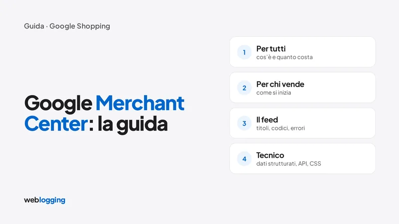Copertina dell'articolo: Google Merchant Center, la guida in quattro livelli