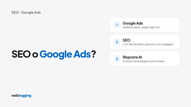 Copertina dell'articolo: SEO o Google Ads, con i tre modi di farsi trovare su Google